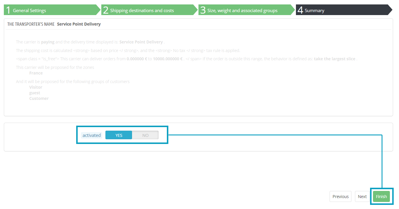 SPD_summary_PrestaShop.png
