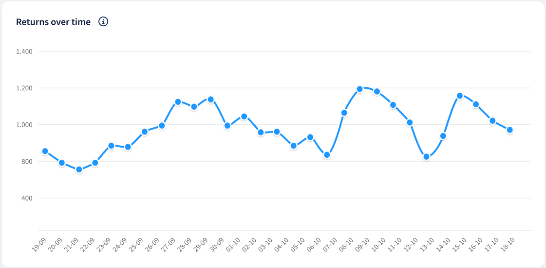Screenshot 2025-01-27 at 11.23.40.png