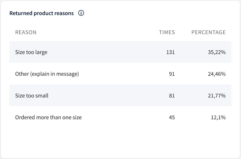 Screenshot 2025-01-27 at 16.43.41.png