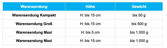 Bildschirmfoto_2019-06-12_um_14.02.10.png
