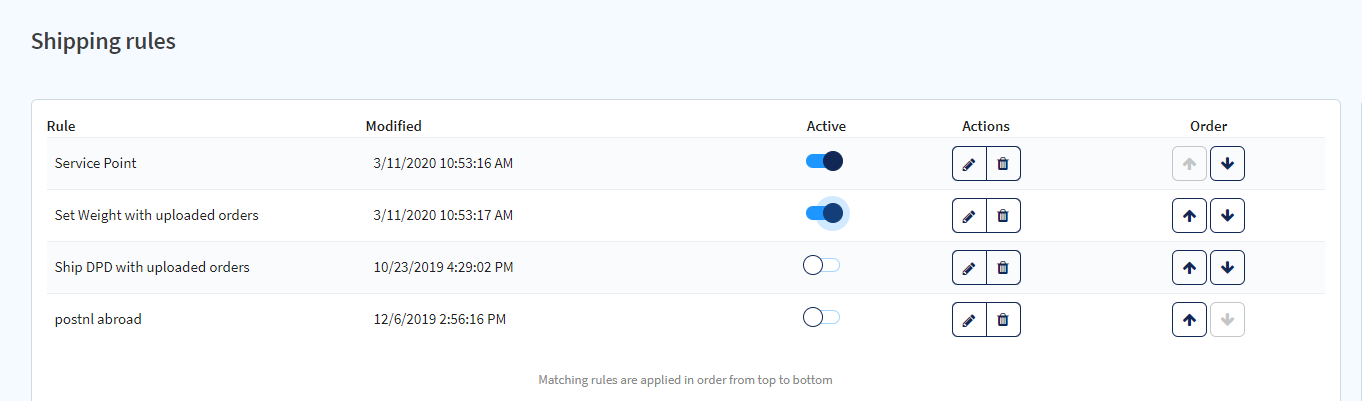 Impression 1 Clic Étiquettes Envoi Colis I Plugin E-commerce I Sendcloud